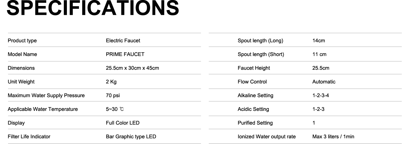 Aqualine Prime Ionizer Faucet: Purify Water with Precision